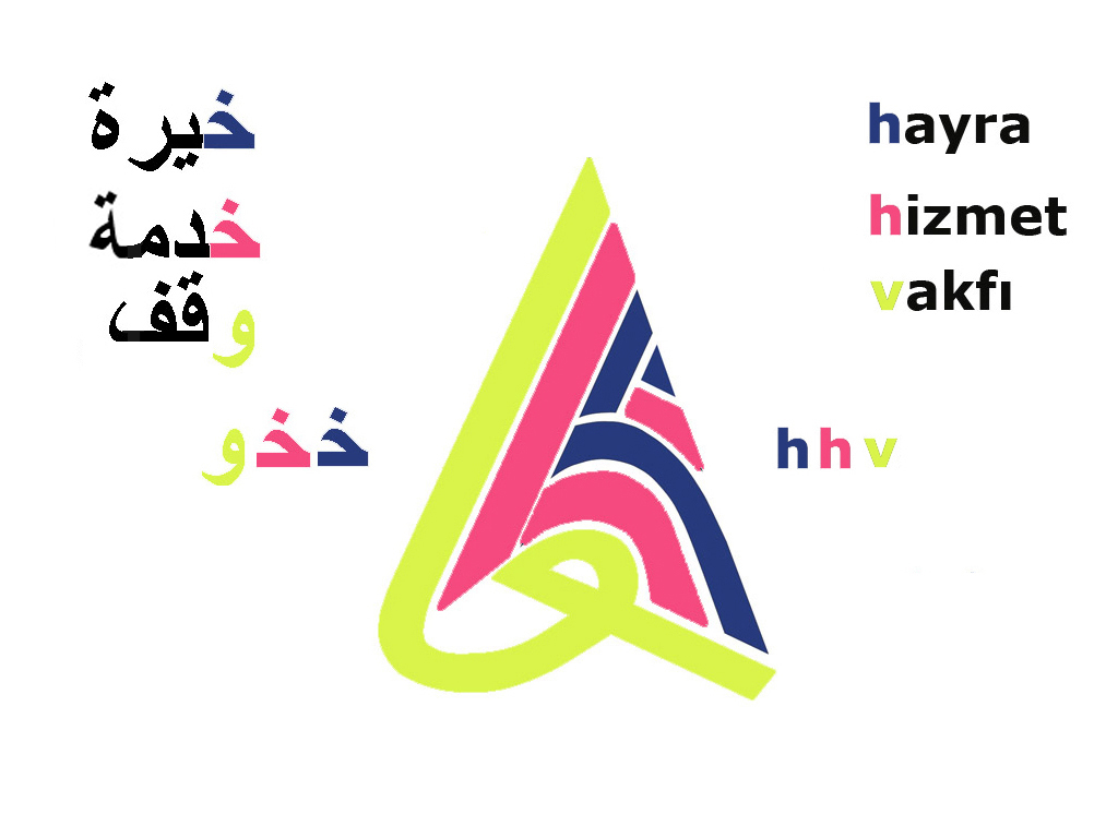 Logo Tasarım